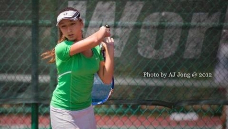     ITF Junior Shymkent Open G3
