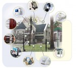 ������ � ��������� ������ ������������